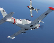 Air Combat Los Angeles - Basic Air Combat Maneuvers